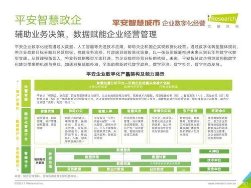 艾瑞咨詢2021年中國企業(yè)服務(wù)研究報(bào)告 信息咨詢服務(wù)洞察